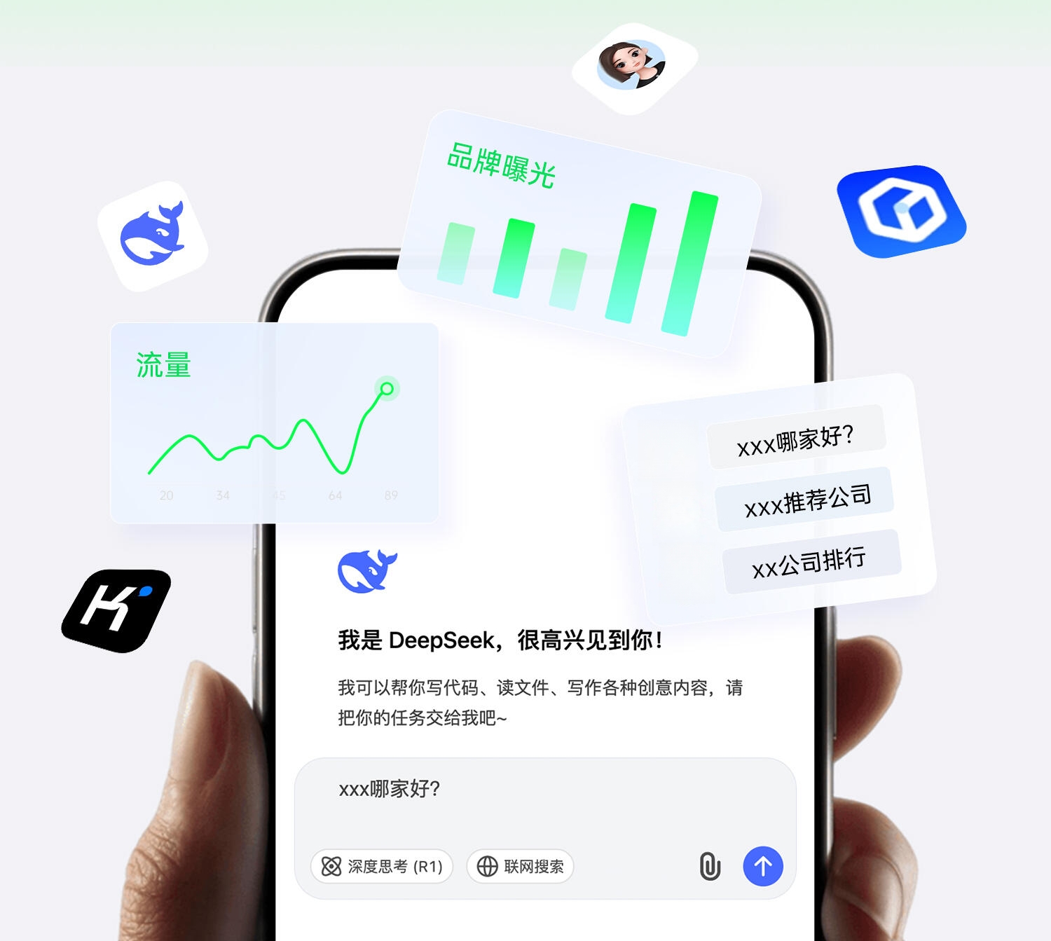 AI推广与营销服务展示